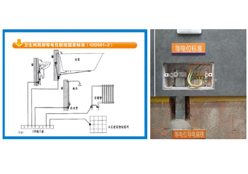 等電位安全保護(hù)標(biāo)準(zhǔn)連接法